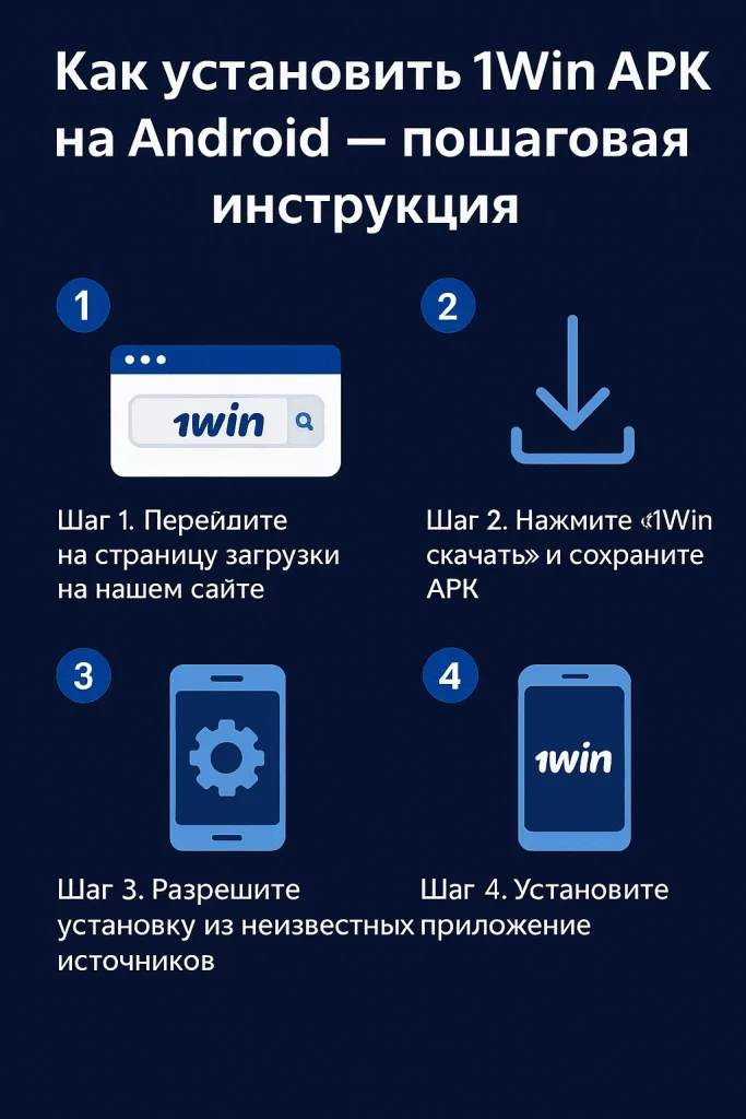 Установить 1win apk на телефон - инструкция
